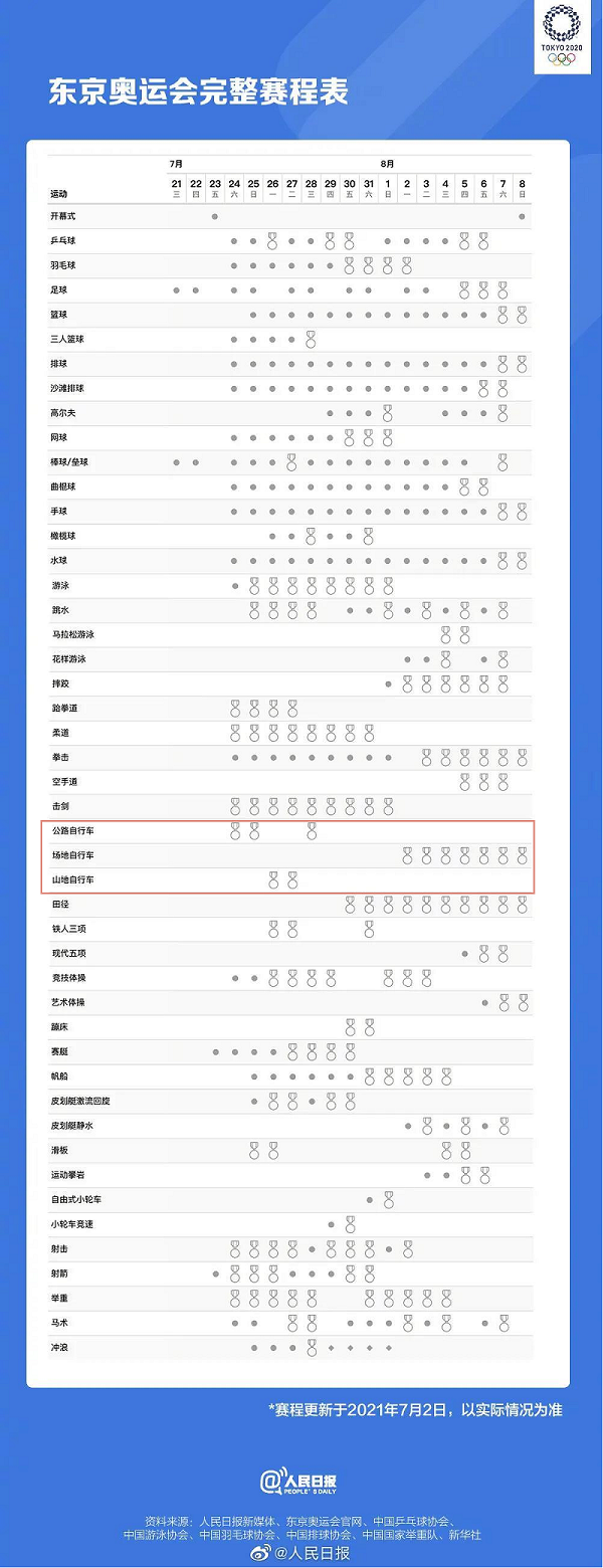 东京奥运会完整赛程时间表1.png